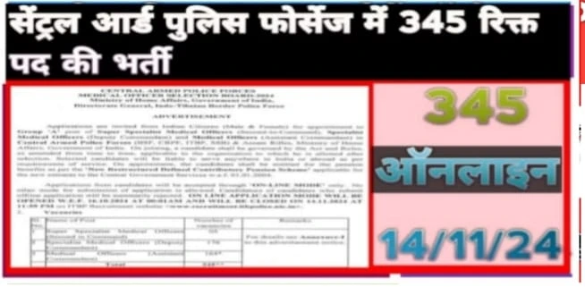 capf officer recruitment 2024